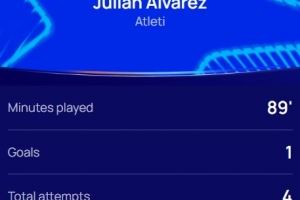 1球2助攻，官方：阿尔瓦雷斯当选马竞5-1法兰克福全场最佳